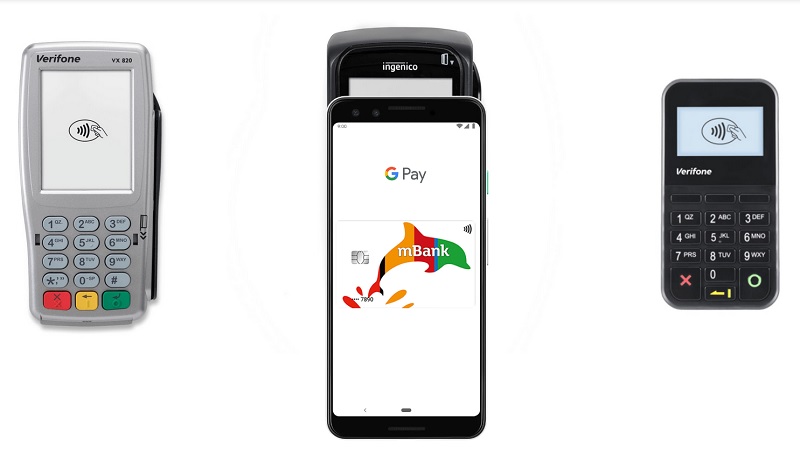 Placení pomocí Google Pay