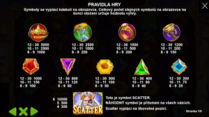 Náhled hry Gates of Olympus