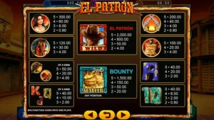 El Patrón náhled automatu