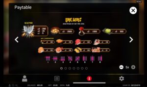 V jednoduchosti je krása automatu Sushi Master