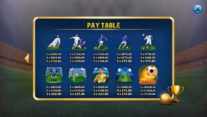 Náhled automatu Golden Ball