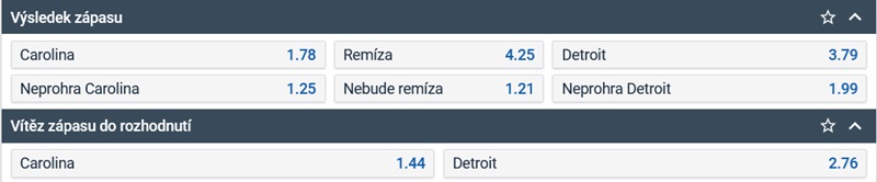 Sázení na hokej – vítěz zápasu do rozhodnutí