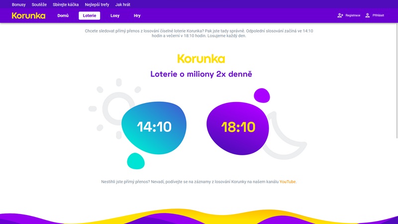 Ziehungszeiten der Korunka-Lotterie – Gewinn zweimal täglich