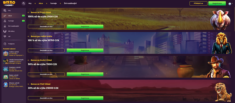 Bonusy a promoakce online casina Bizzo Casino