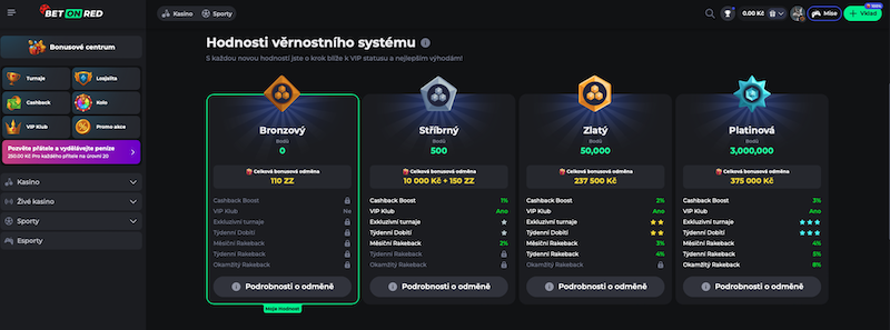 VIP program na platformě BetOnRed 