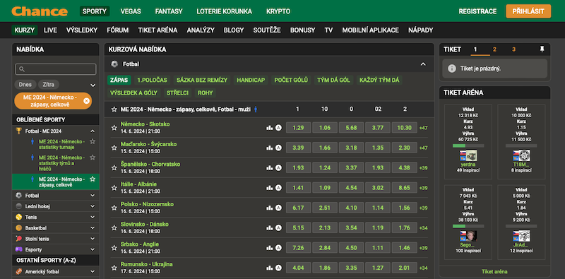 Kurzová nabídka sázkové kanceláře Chance