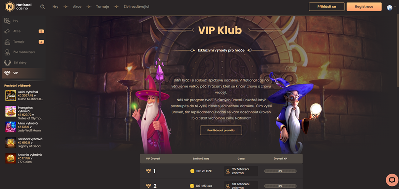 National Casino VIP program