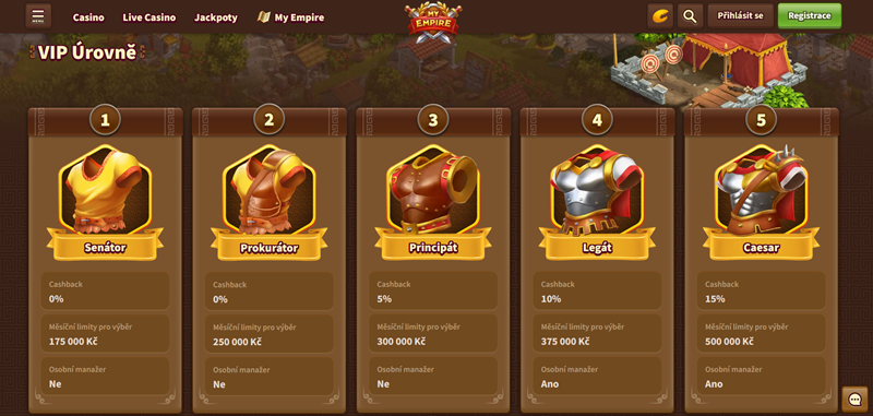 My Empire VIP program
