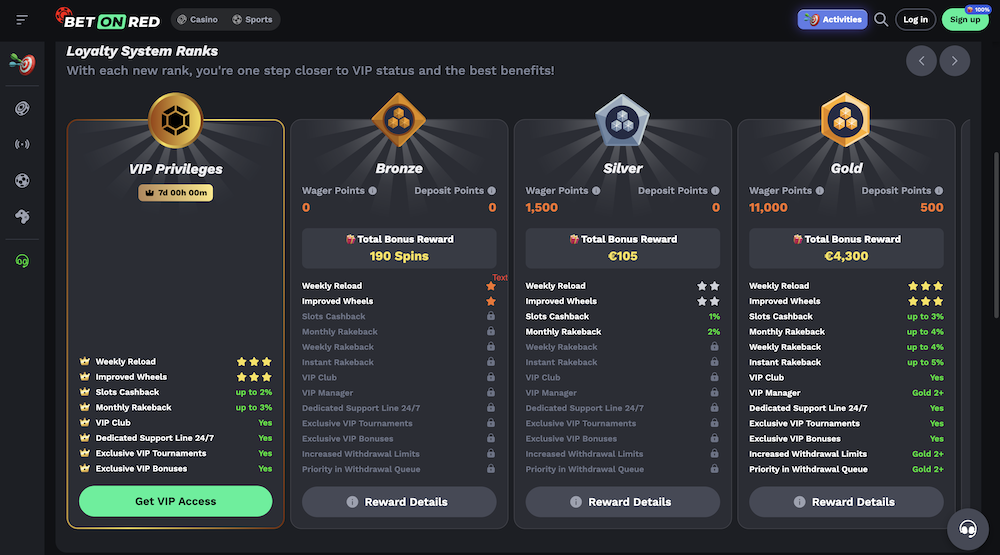 16821 BetOnRed uvodni