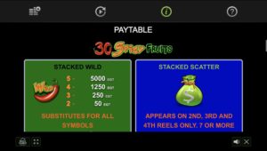 30 Spicy Fruits foto2