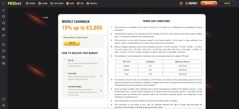 Týdenní cashback v casinu FEZbet