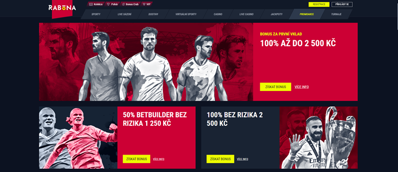 Rabona Nejlepší bonusy v SK