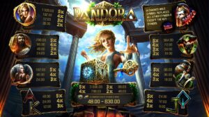 Pandora foto2