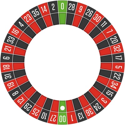 Americká ruleta