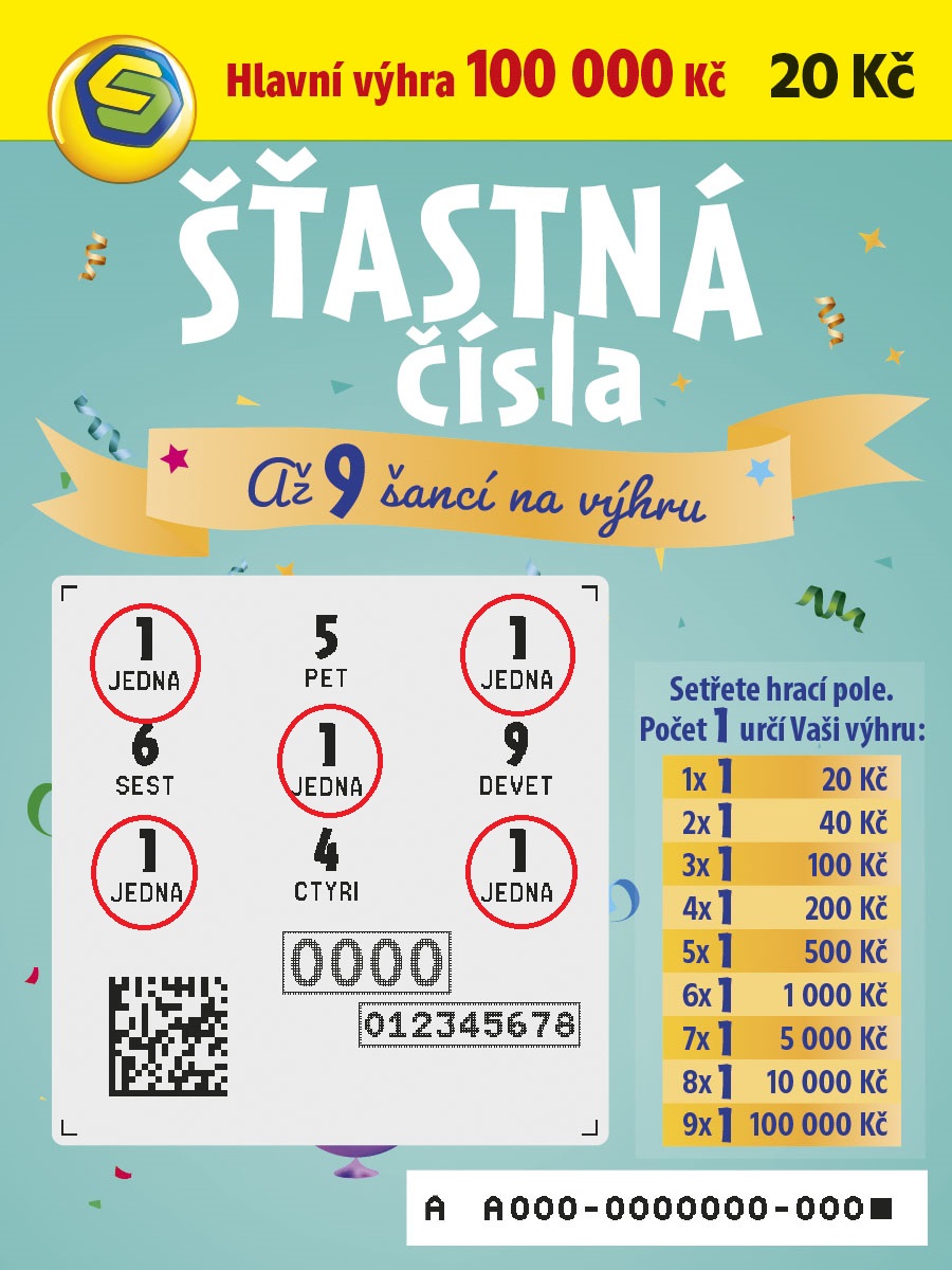 Šťastná čísla