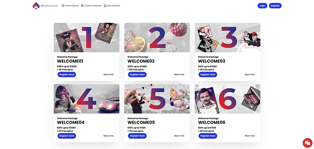 iWinFortune casino bonusy [Přehled TOP bonusů] 