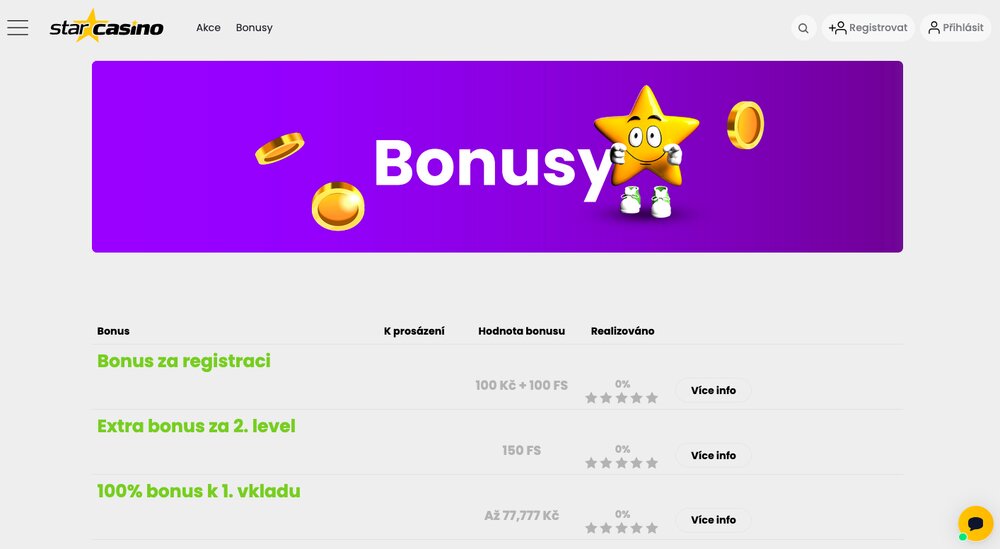 Star Casino bonusy za registraci