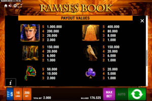 38210 Ramses Book 2