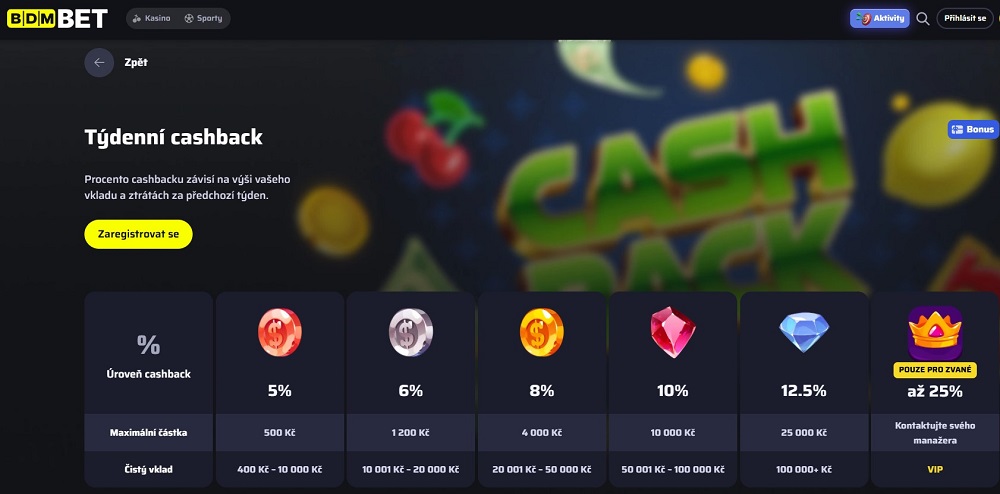 Bdmbet cashback bonus