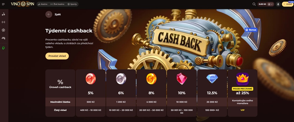 Vinci Spin cashback