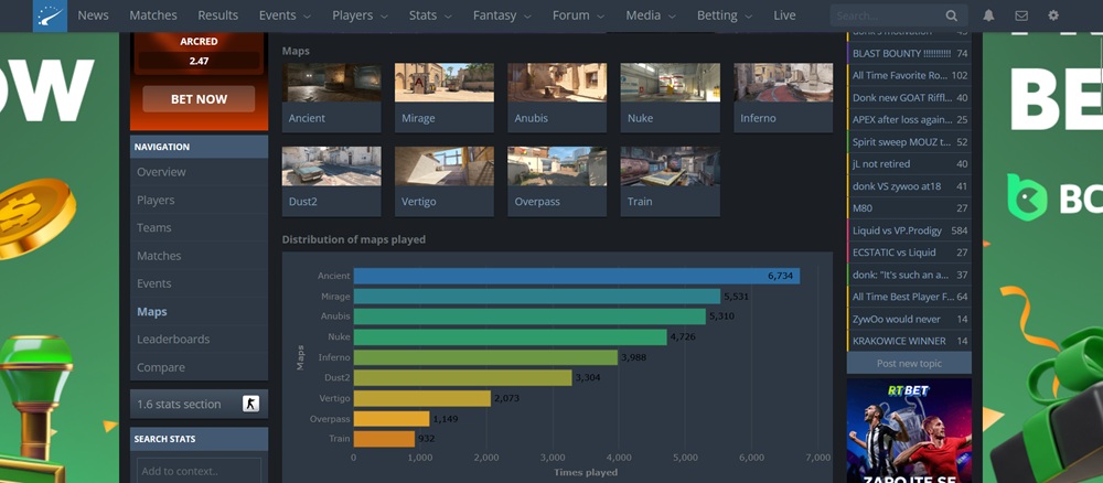 Map pool v CS2 a proč na něj při sázení nikdy nezapomínat