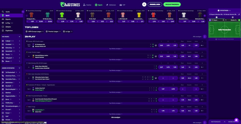 ChiliSTAKES Wettbüro