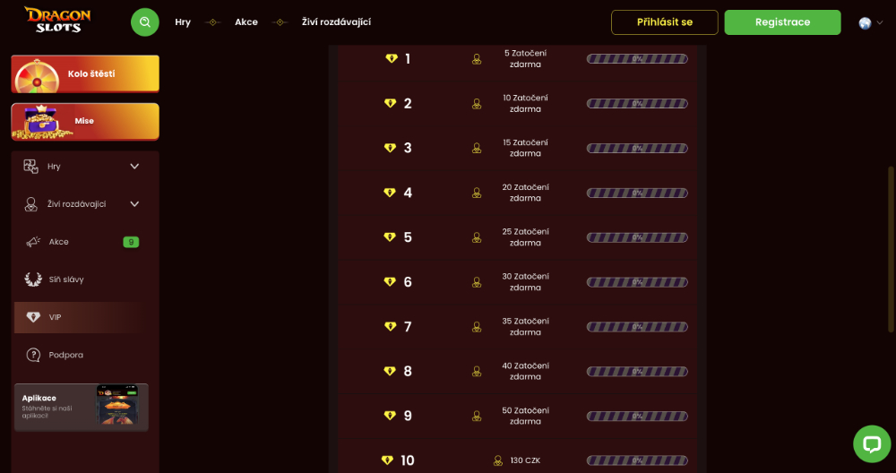 Dragon Slots free spins [říjen 2025]