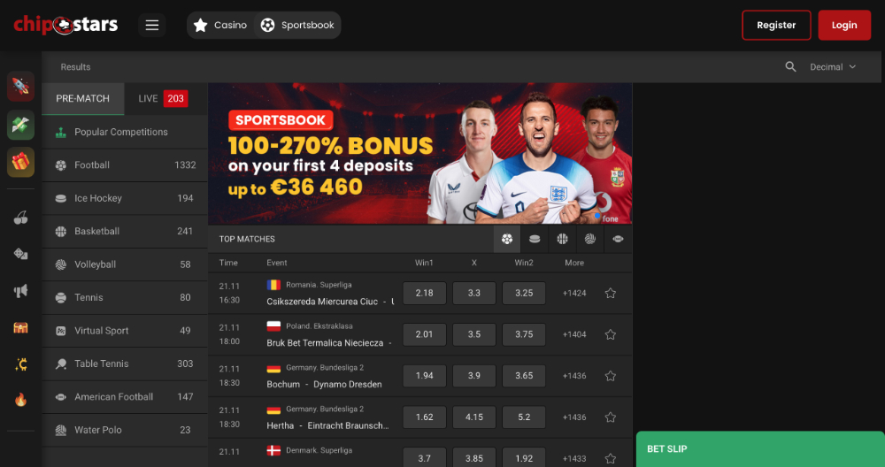 Sázková kancelář Chipstars
