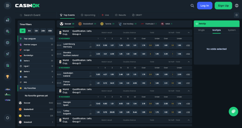 Sázková kancelář CasinOK úvodní