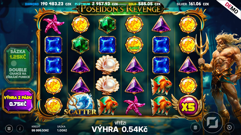 Poseidon's Revenge úvod